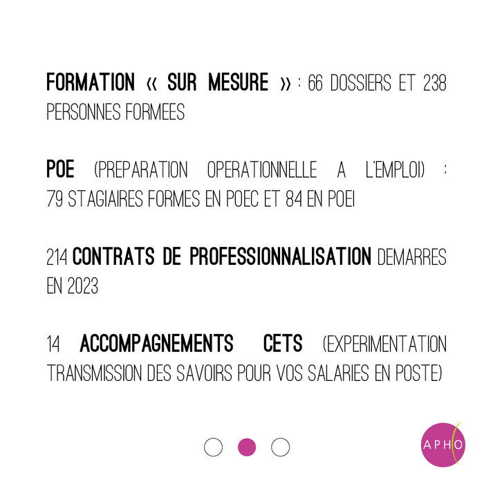 APHO-Chiffres clés 2023-02